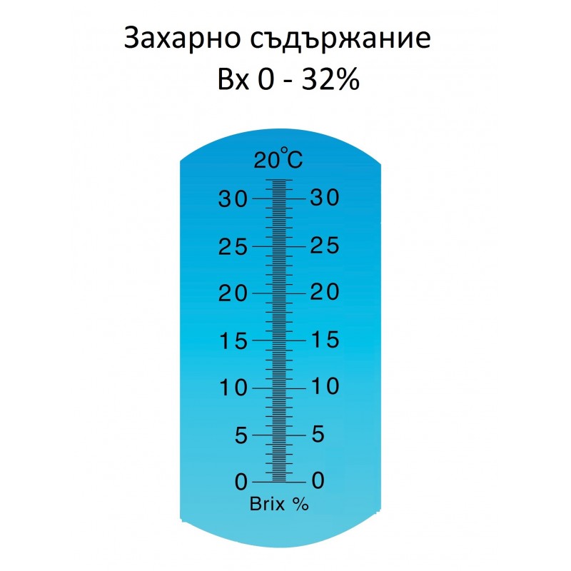 Рефрактометър за захар 0-32%, За джибри, Мед, Сокове и др.