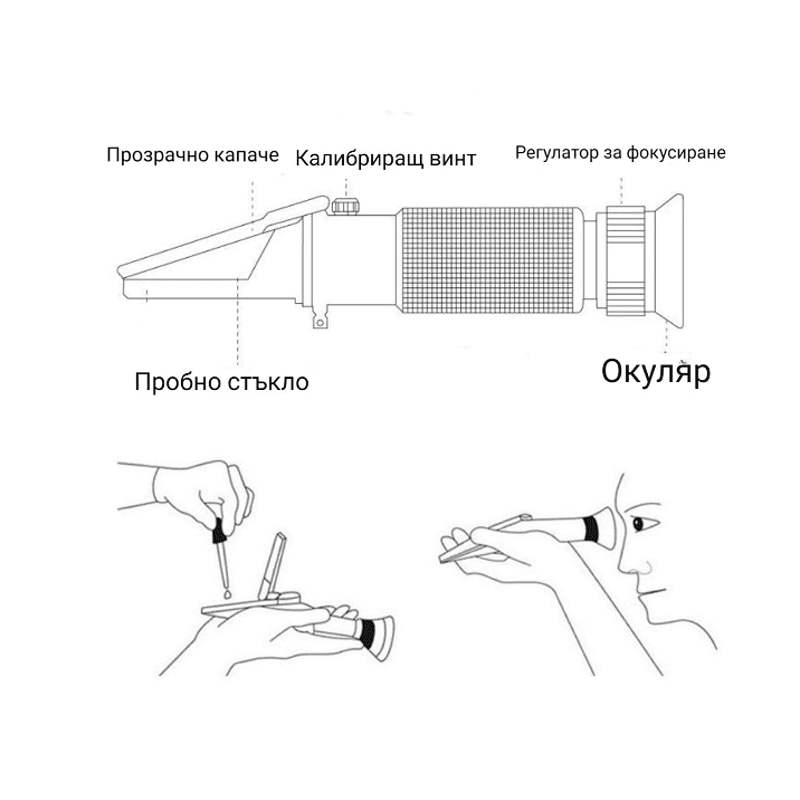 Рефрактометър за алкохол 0-80%, За ракия, Спирт - Smartko.store