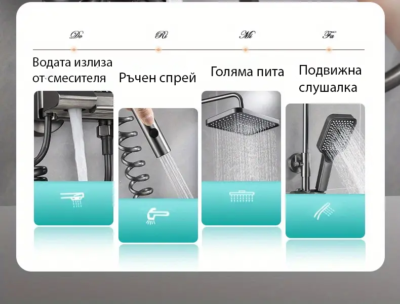 Душ система с LED светлени и дисплей за температурата