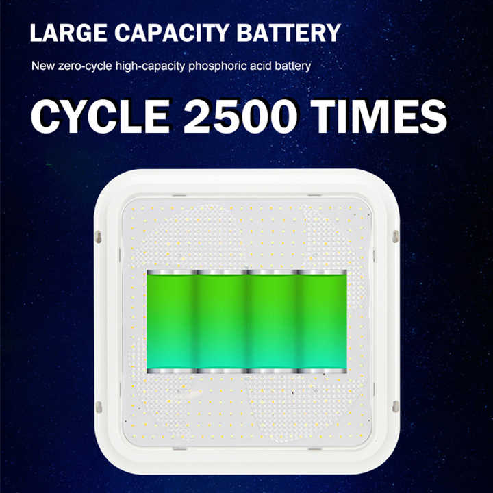 Jordan 100W Solar-LED-Deckenleuchte mit separatem Panel – Helle und sparsame Beleuchtung überall