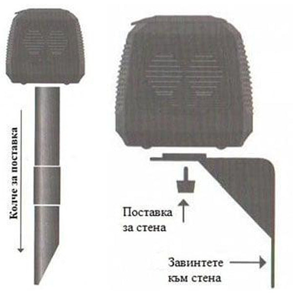Ултразвуков Апарат За Прогонване На Птици И Гризачи С 8 Говорителя И 360° Покритие