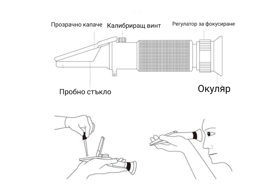 КОМПЛЕКТ - Рефрактометър за захар 0-32% и Рефрактометър за алкохол 0-80%