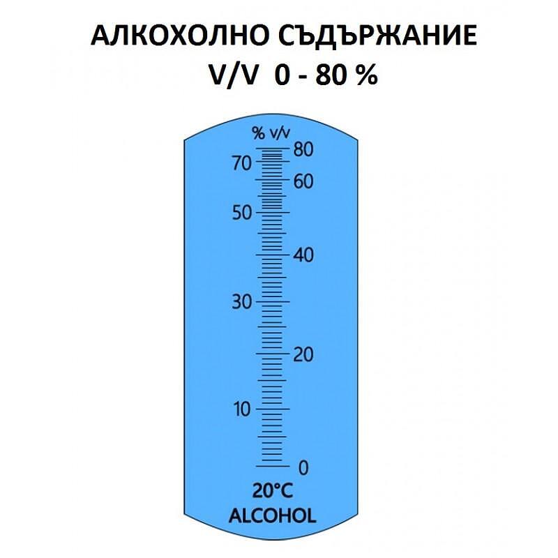 Рефрактометър за алкохол 0-80%, За ракия, Спирт - Smartko.store