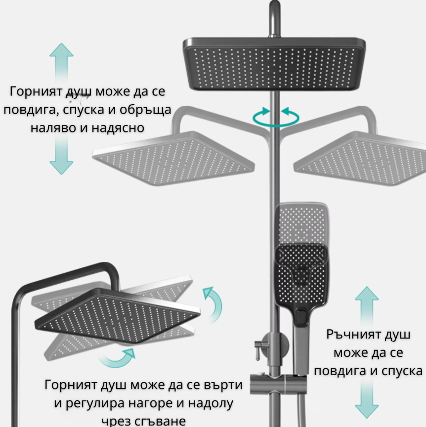 Душ система с LED светлени и дисплей за температурата