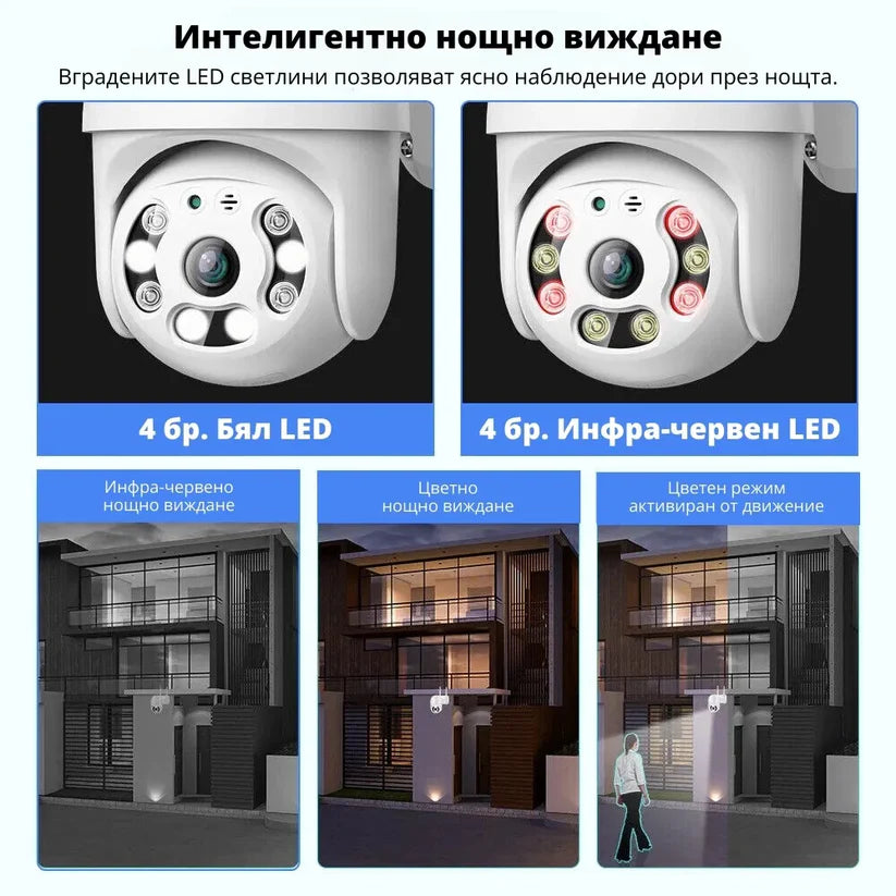 IP Въртяща Безжична Камера Privine 5MPX с 4+4 LED и SD карта 64GB iCSee